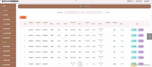 基于SSM框架的Web產(chǎn)品管理系統(tǒng)HA015設(shè)計與實(shí)現(xiàn)